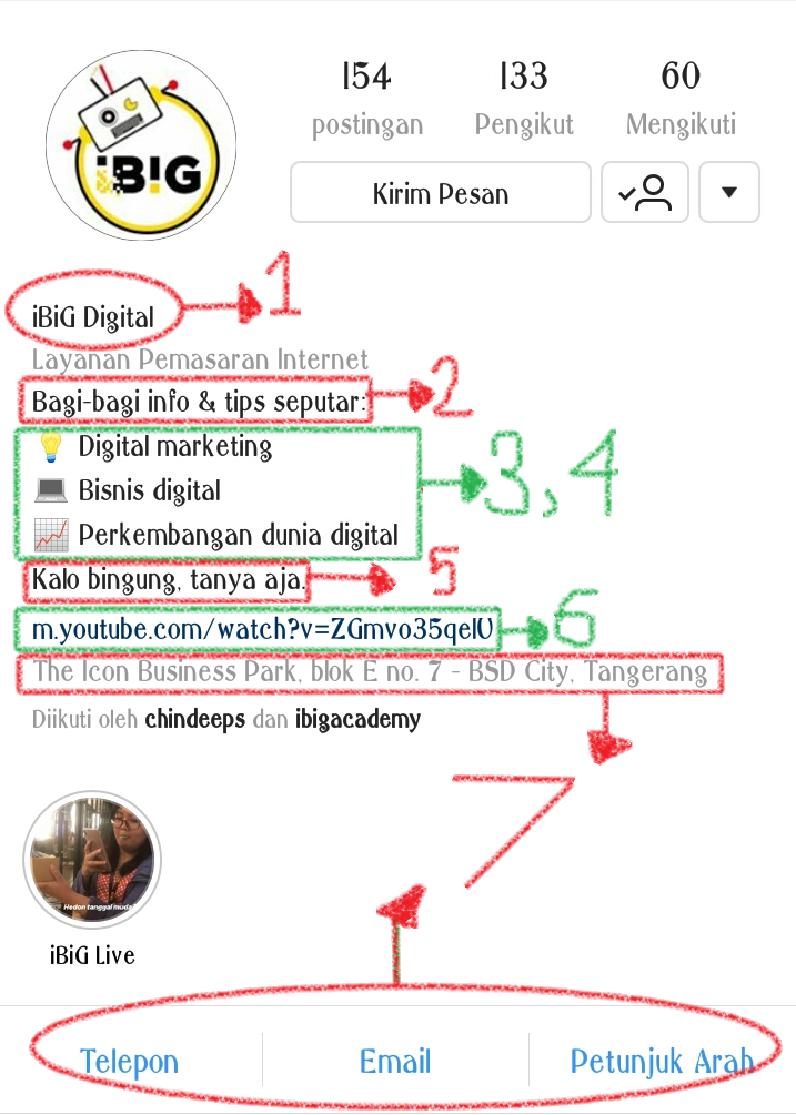  Kata Kata  Bahasa  Inggris  Untuk  Bio  Instagram  Celoteh Bijak 